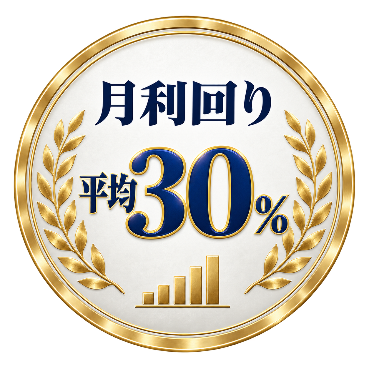 月利回り 平均30%