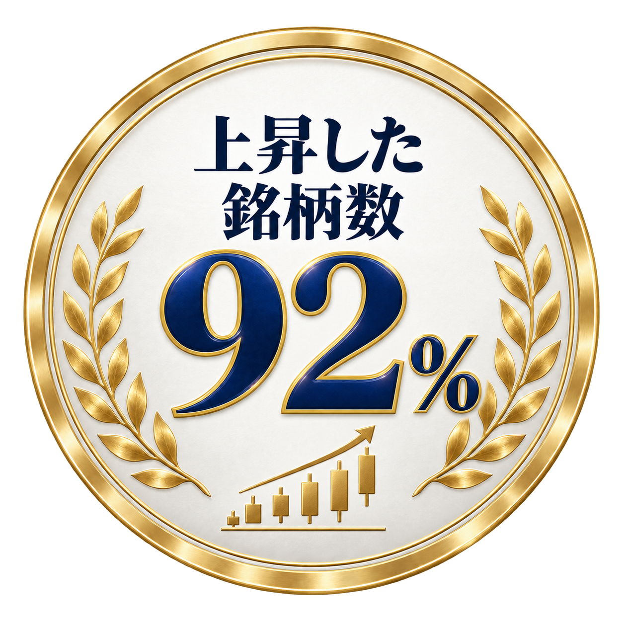 上昇した銘柄数 92%